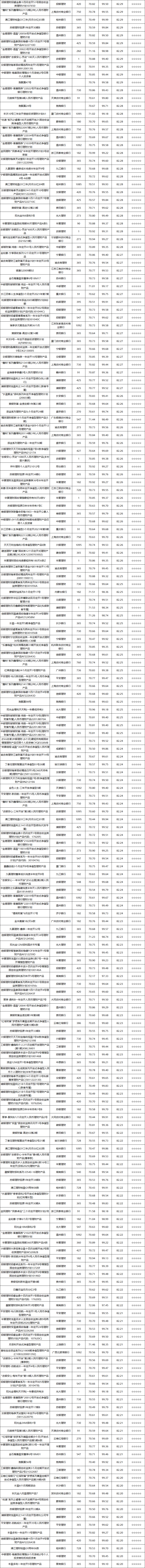 固收开放-8