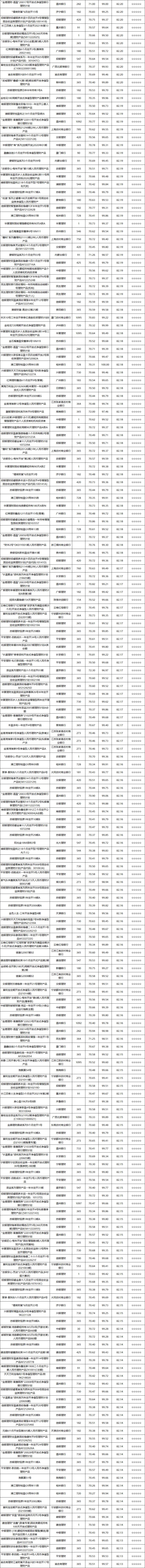 固收开放-9