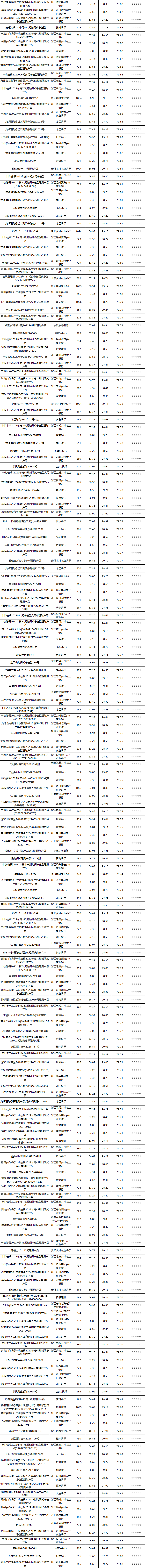固收封闭-5