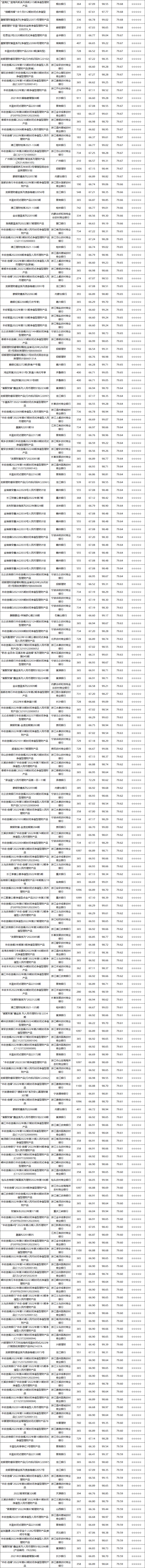 固收封闭-6
