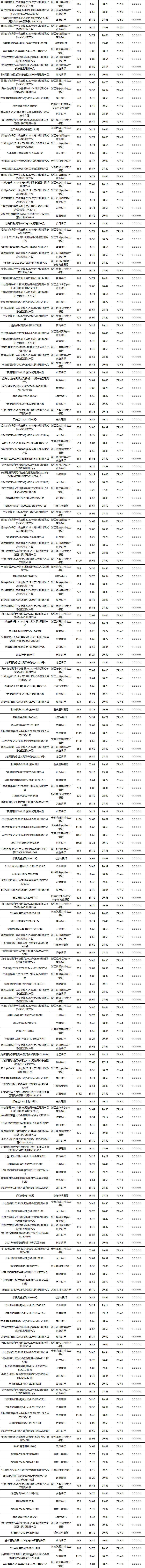 固收封闭-8