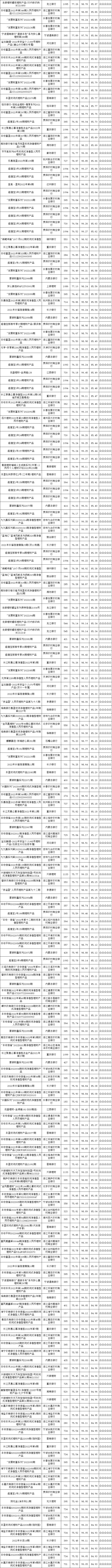 固收封闭-2