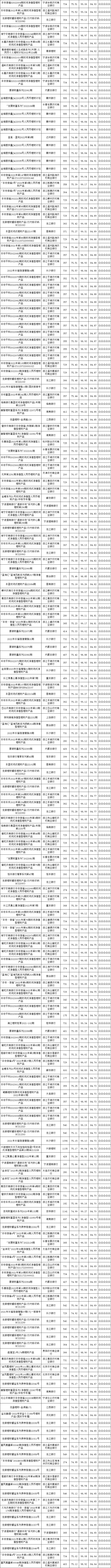 固收封闭-3