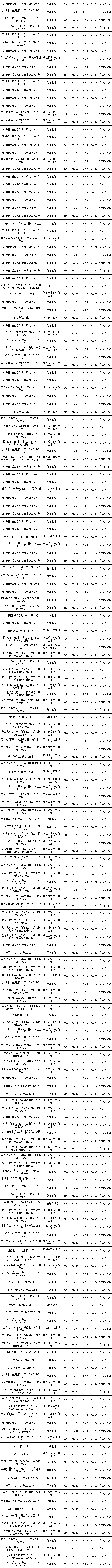 固收封闭-4