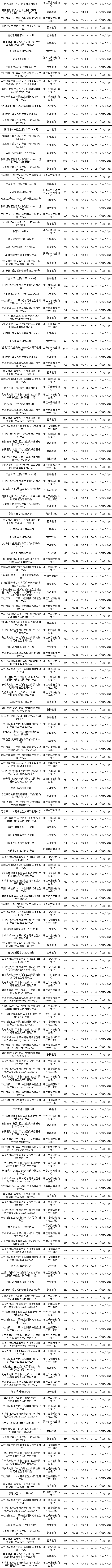 固收封闭-5