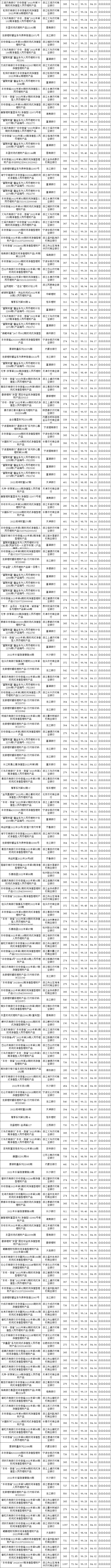 固收封闭-6