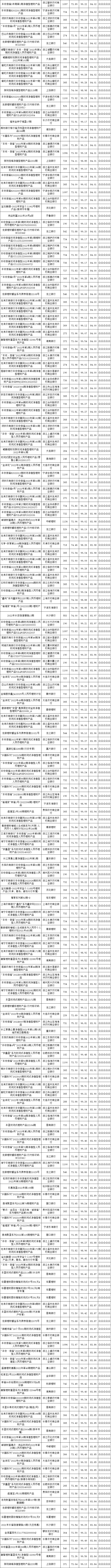 固收封闭-7