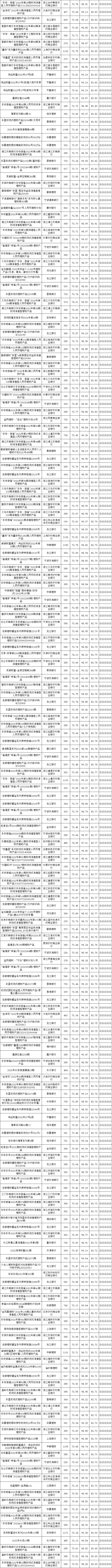固收封闭-8