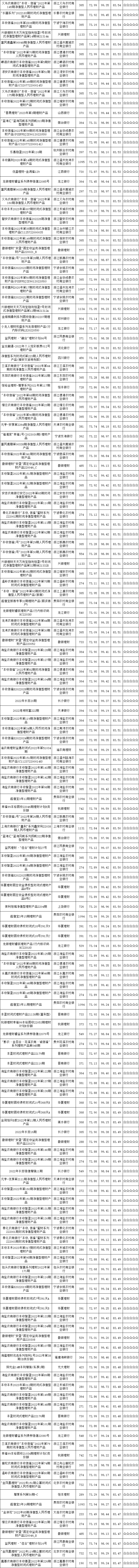 固收封闭-10