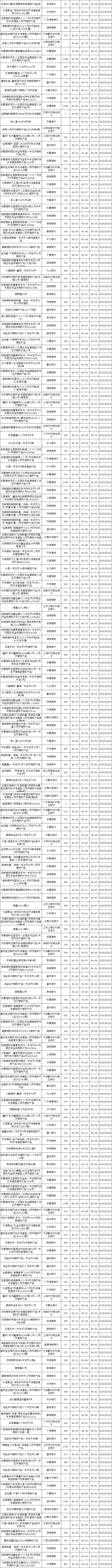 固收开放-4