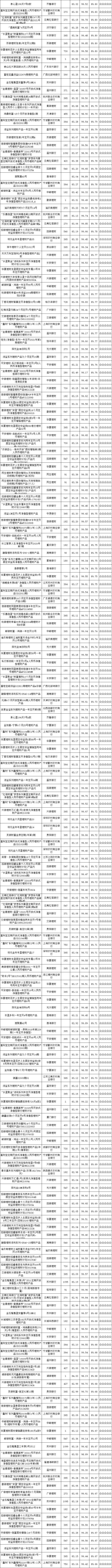 固收开放-5