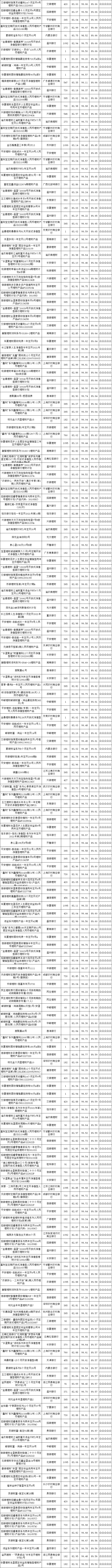 固收开放-6