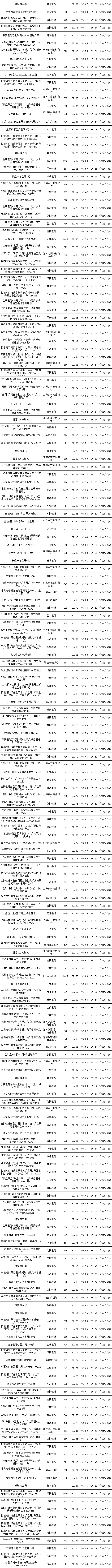 固收开放-7