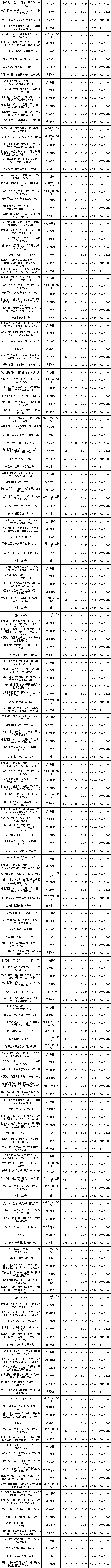固收开放-8