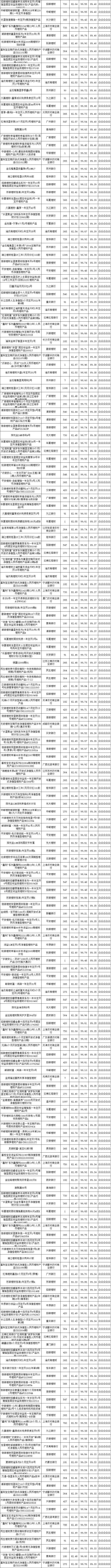 固收开放-9