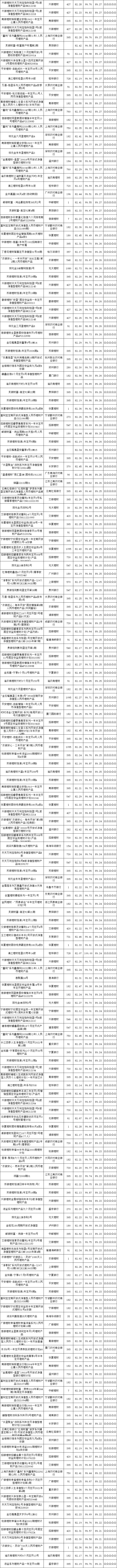 固收开放-11
