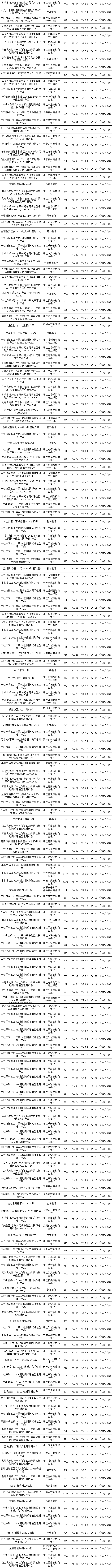 固收封闭-4