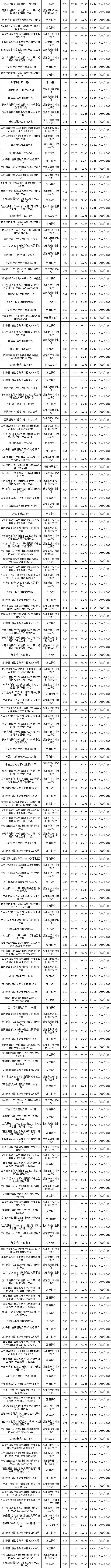 固收封闭-5