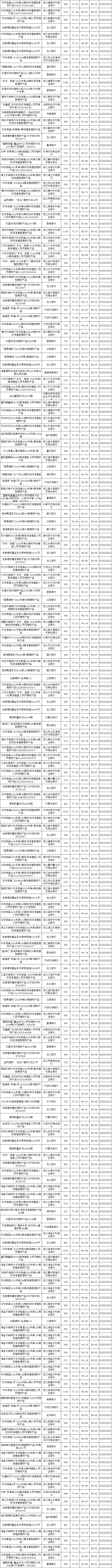 固收封闭-6