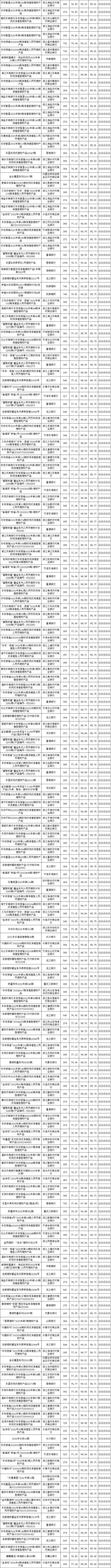 固收封闭-7
