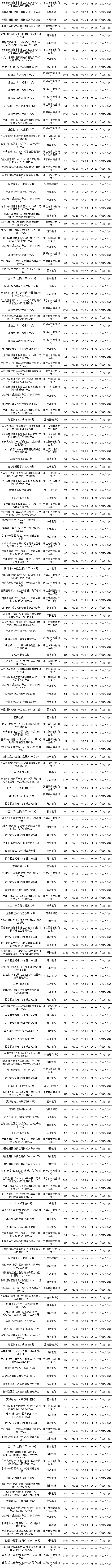 固收封闭-9