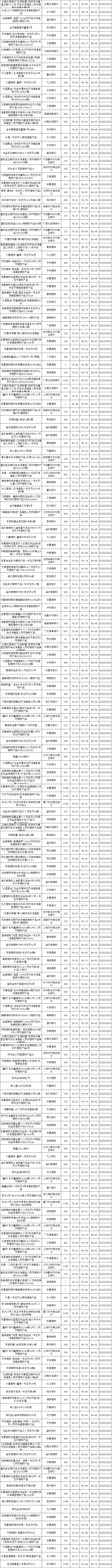 固收开放-5