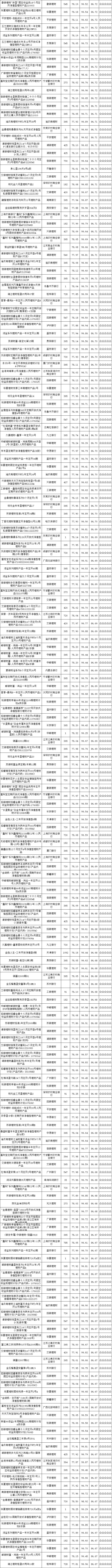 固收开放-7