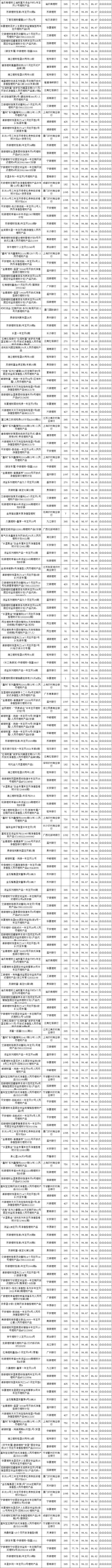 固收开放-8