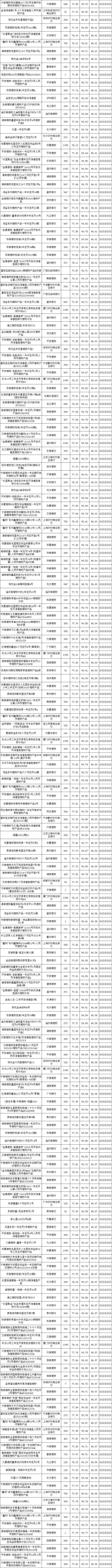 固收开放-9
