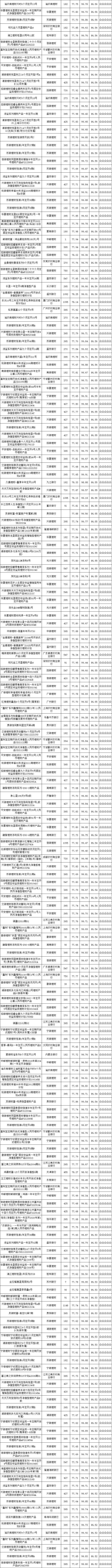 固收开放-10