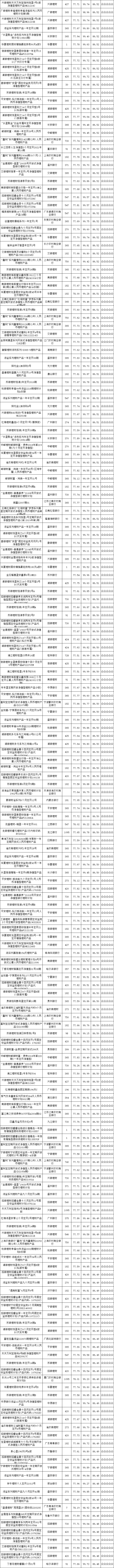 固收开放-11