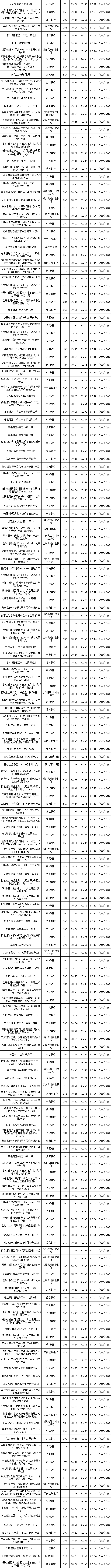 固收开放-3