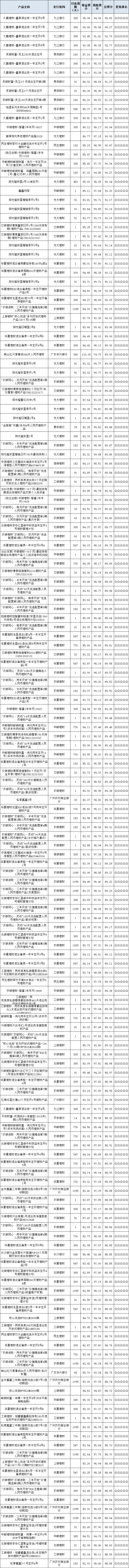 混合开放