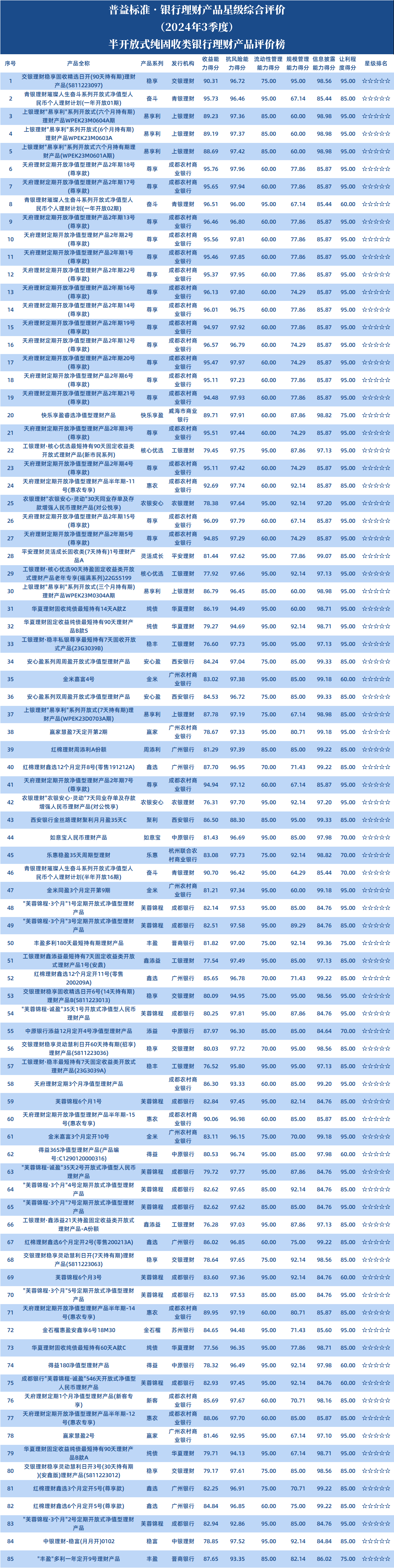 半开1