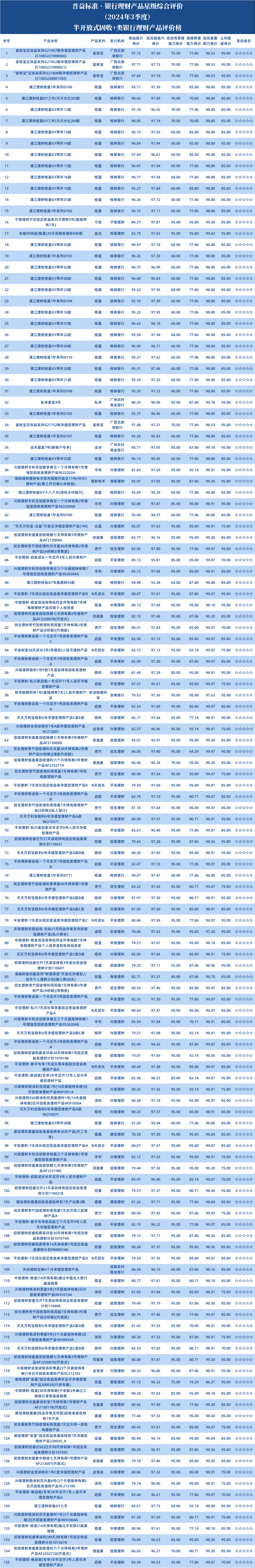 半开1