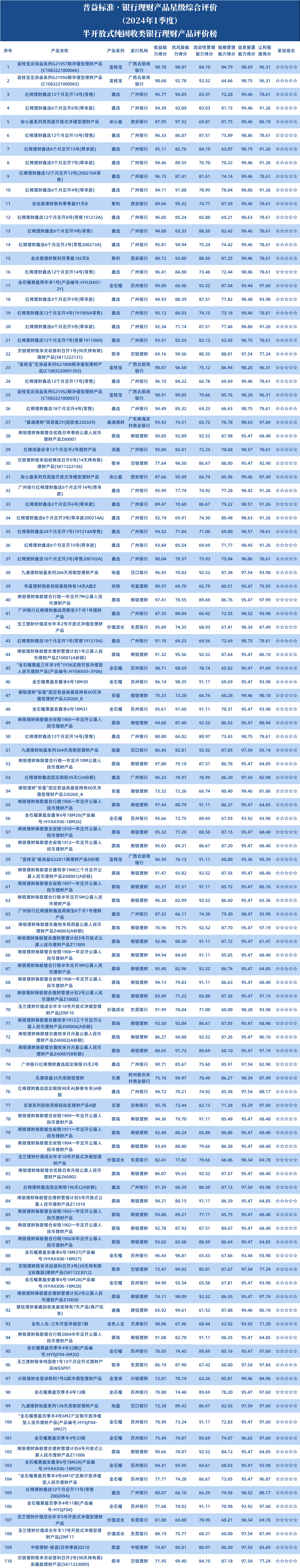 半开1