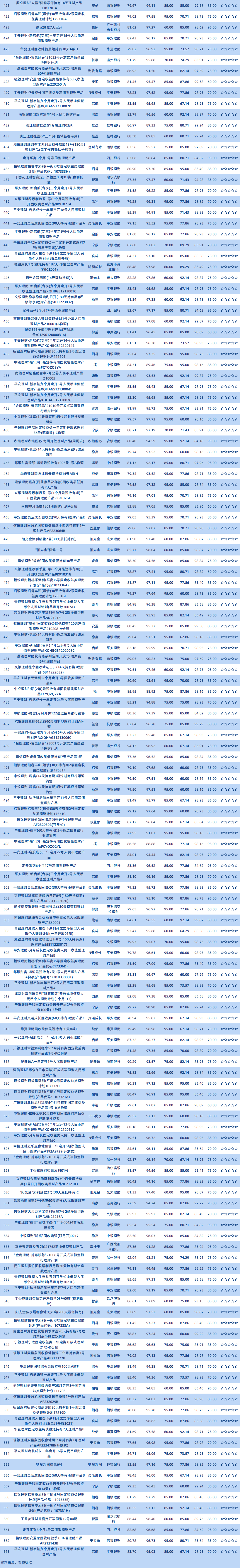 半开4