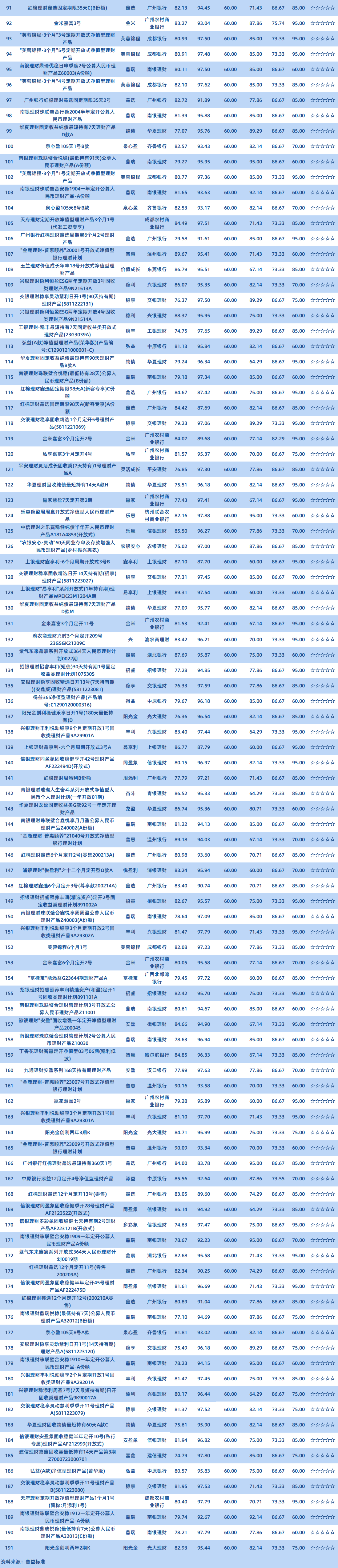 半开2