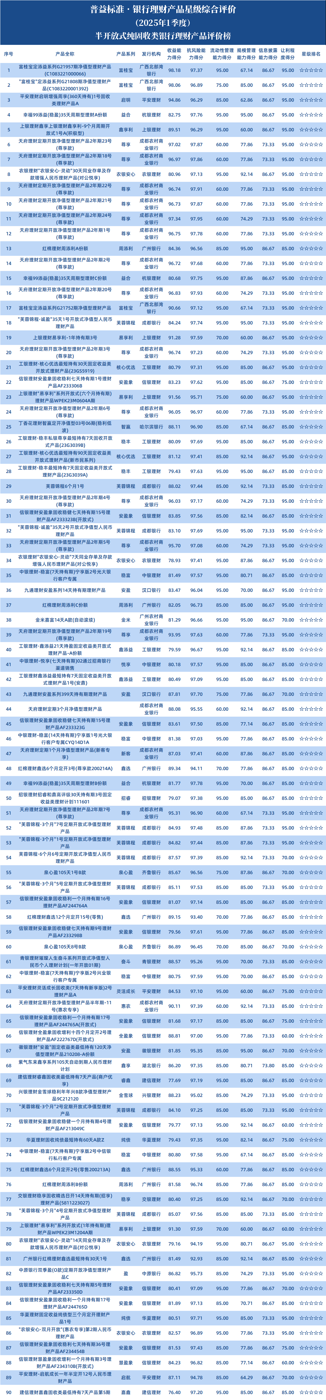 半开1