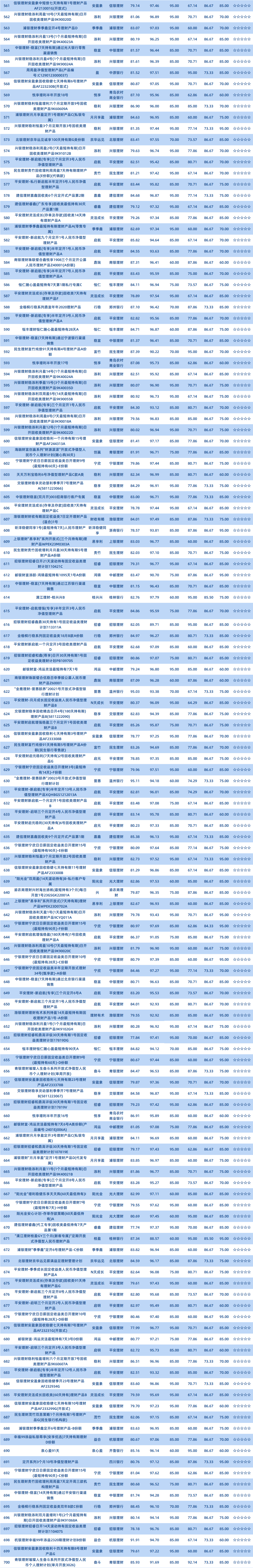 半开5