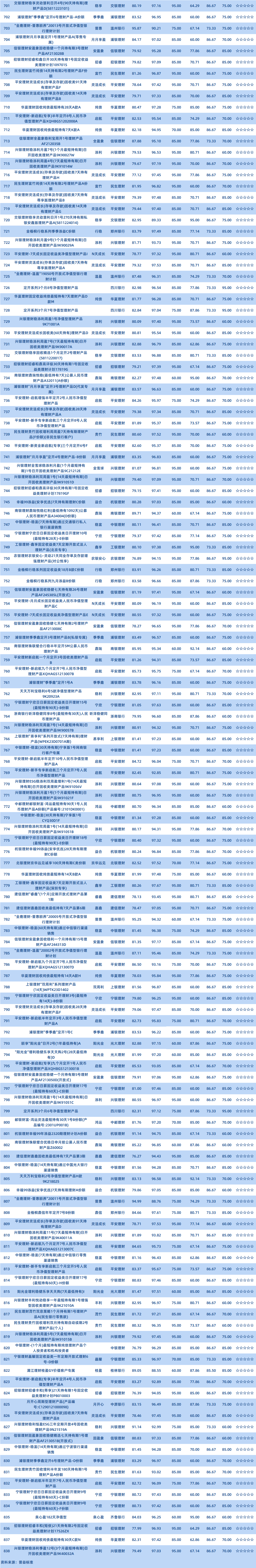 半开6