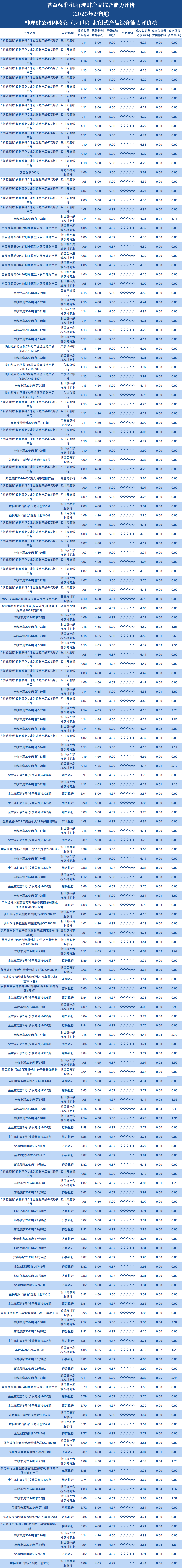 非理大于1年封闭1